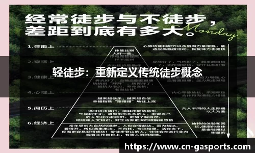 黄金甲体育